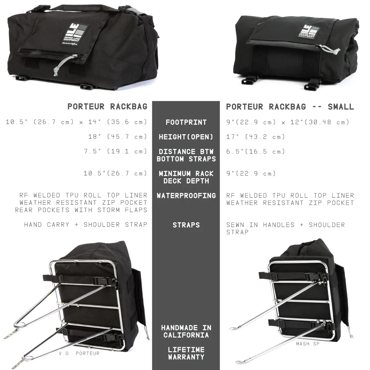 Inside Line Equipment Porteur Rackbag cykeltaske blackout