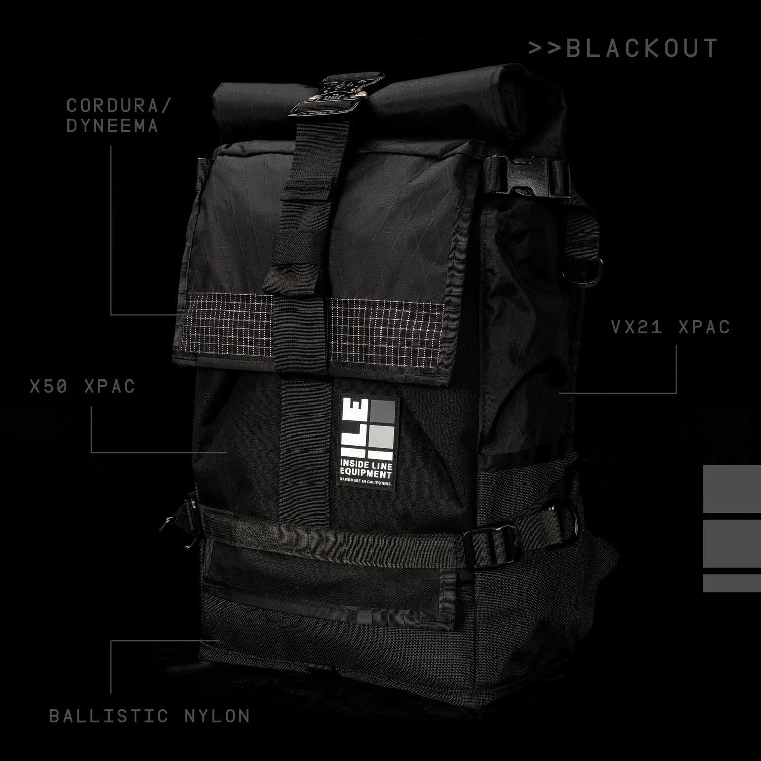 Inside Line Equipment Default Mini rygsæk 18L Blackout Patchwork