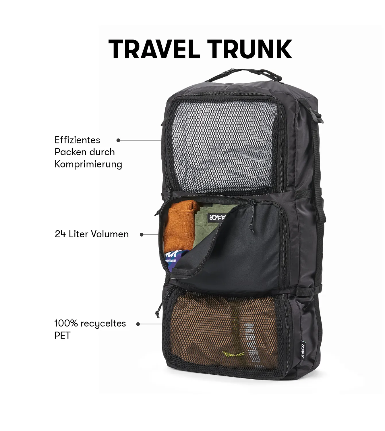 Aevor Trip Pack rygsæk + Travel Trunk sæt rolltop